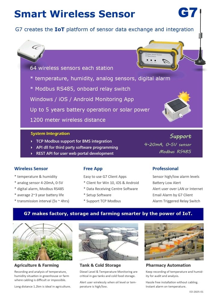 G7 Smart Wireless Sensor
